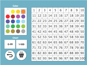 100's board patterns 